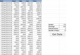 Live Intraday Stock Data In Excel Sheet Free Download