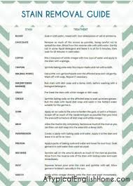 11 Best Photos Of Printable Laundry Chart Free Printable