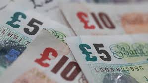 Gbp Usd Gbp Jpy Charts Pound Set Up To Rally Against