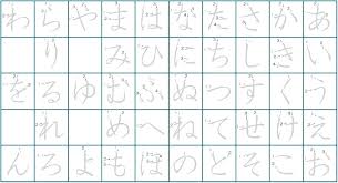 Learning Worksheets Printable Practice Charts For Hiragana