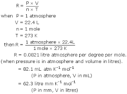 You can use this in a lot of fundamental formulas and equations like the ideal gas law. Ideal Gas Equation