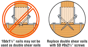 improper joist hanger nails on your deck