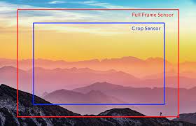 full frame vs crop sensor differences