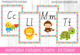 Australian Alphabet Charts Posters School Fonts