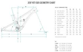 What Frame Size Do I Need Worldwide Cyclery