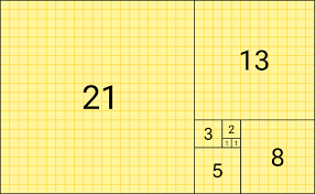 Fibonacci Number Wikipedia