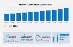 Technavio gambar png