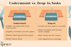 undermount sink vs drop in sink