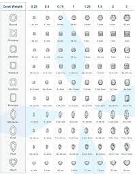 diamond size charts mm guide and