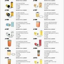 14 Proper Oil Filter Compatibility Chart