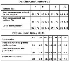 80 How To Choose The Right Size Sewing Pattern