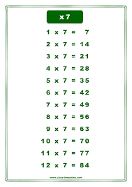 X7 Times Table Chart Templates At Allbusinesstemplates Com