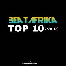 Top Ten Afrikan Hit This Week On Beatafrika Beatafrika