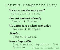 Within The Zodiac Taurus Compatibility