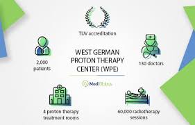 west german proton therapy center wpe
