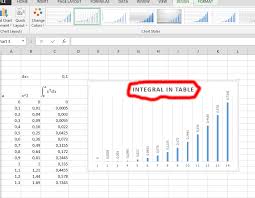 Best Excel Tutorial How To Use The Integral Function