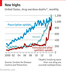 Daily Chart Americas Opioid Epidemic Is Worsening
