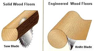 choosing a hardwood floor a and r