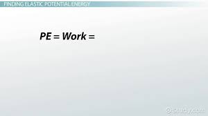 elastic potential energy definition