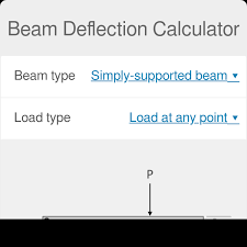 beam deflection calculator