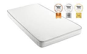 How To Choose A Cot Bed Mattress