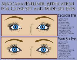 mascara and eyeliner application for