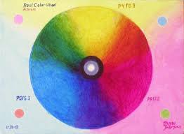 3 Transpa Primary Pigment Colors