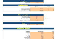 financial model excel template