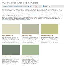 Paint Color Inspiration Green Paint Colors