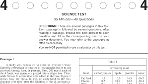 Act 2020 Science Test