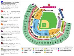 Mariner Seating Chart Turner Field Concert Seating Chart