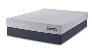 The best memory foam free mattress out of the list below is the naturepedic chorus organic because this mattress is definitely made without memory foam, polyfoam, glues, adhesives, fiberglass, or anything else that might be toxic or harmful. Serta Spectrum 8 Medium Firm Gel Memory Foam Mattress Single Twin