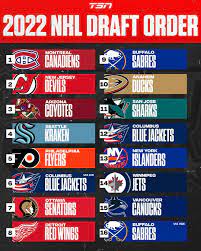 TSN on Twitter: "The 2022 NHL Draft ...