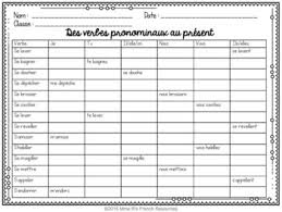 French Verb Conjugation Charts For Beginning To Advanced Learners