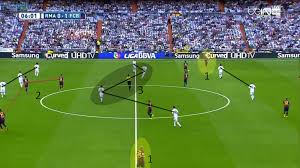 Real madrid's huge clash with barcelona will get underway from 8pm uk time on saturday, april 10. Real Madrid 3 1 Barcelona El Clasico Analysis Tom Payne Football Analysis