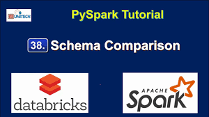 37 schema comparison in pyspark how