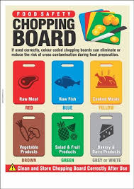 Food Safety Chopping Board In 2019 Food Safety Food