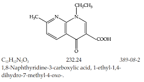 nalidixic acid ตำรายาของประเทศไทย