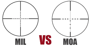 Mil Vs Moa Understanding The Difference In Scope Measurements