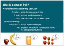 How many grams is a serve of fruit?