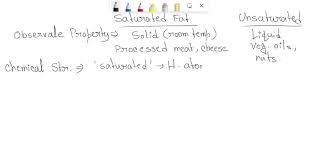 unsaturated fats and saturated fats