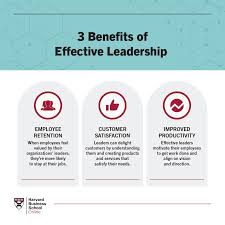 characteristics of an effective leader