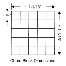 Blank sheet music and chord diagrams for guitar. Blank Sheet Music Guitar Tab Chord Sheets Pdf Every Guitar Chord