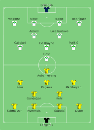 Dosya:Borussia Dortmund vs VfL Wolfsburg 2015-05-30.svg - Vikipedi
