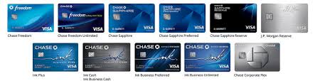 chase credit card activation and