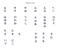 Learning To Read Write Kana In Two Weeks Rfong Medium