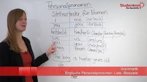 Ausführliche arbeitsblätter zu den personalpronomen in den verschiedenen fällen detailansicht. Personalpronomen Personal Pronouns Liste Beispiele