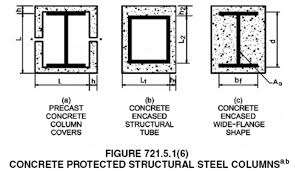 721 5 1 4 concrete protected columns