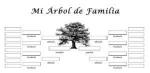 Para hacer un árbol genealógico con plantillas gratis para imprimir; 50 Plantillas De Arbol Genealogico Para Imprimir Y Rellenar