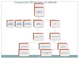 Strategic Management Report On Abbott Presentation